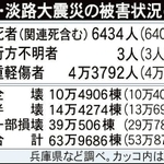 神戸新聞ＮＥＸＴ