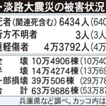 神戸新聞ＮＥＸＴ