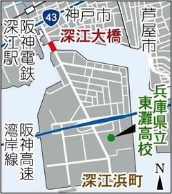 神戸新聞ＮＥＸＴ
