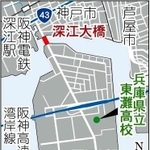神戸新聞ＮＥＸＴ
