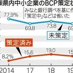 神戸新聞ＮＥＸＴ