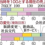 神戸新聞ＮＥＸＴ