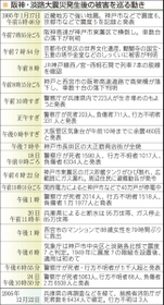 神戸新聞ＮＥＸＴ