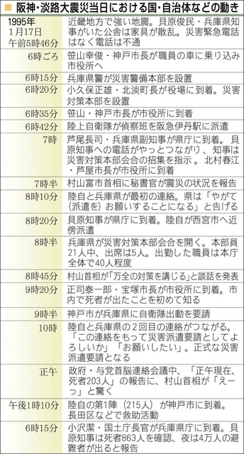 神戸新聞ＮＥＸＴ