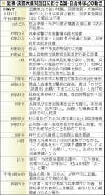 神戸新聞ＮＥＸＴ