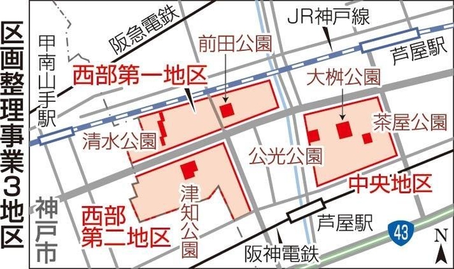 神戸新聞ＮＥＸＴ