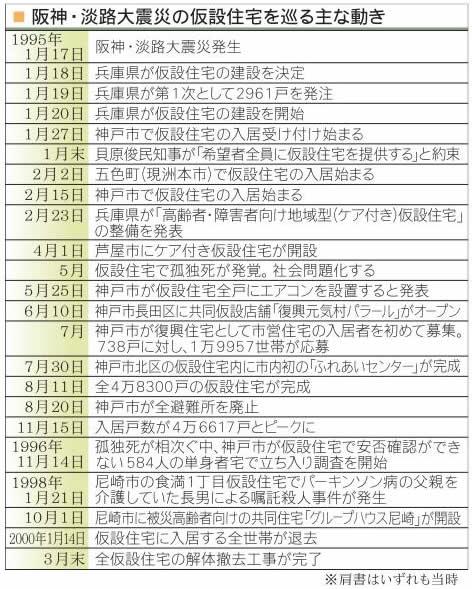 神戸新聞ＮＥＸＴ