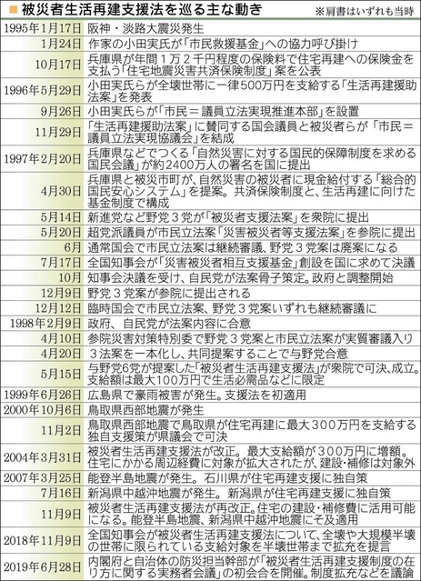 神戸新聞ＮＥＸＴ