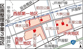 神戸新聞ＮＥＸＴ