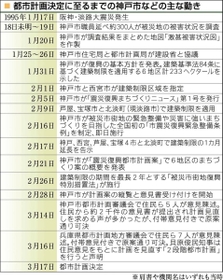 神戸新聞ＮＥＸＴ
