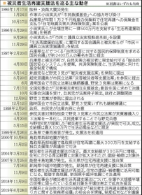 神戸新聞ＮＥＸＴ