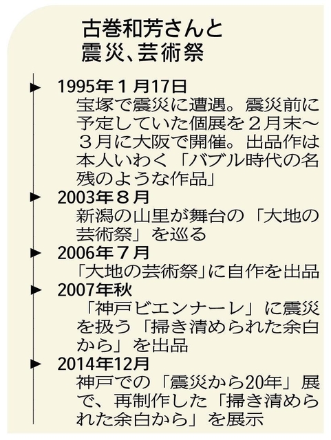 神戸新聞ＮＥＸＴ