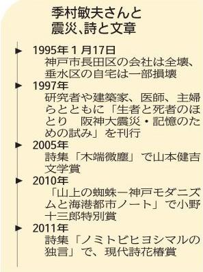 神戸新聞ＮＥＸＴ