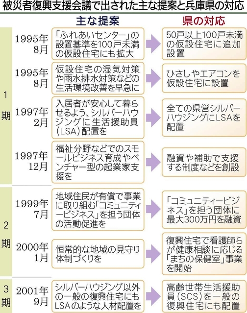 神戸新聞ＮＥＸＴ