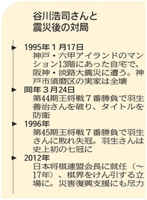 神戸新聞ＮＥＸＴ