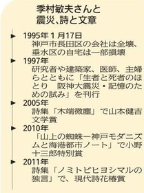 神戸新聞ＮＥＸＴ