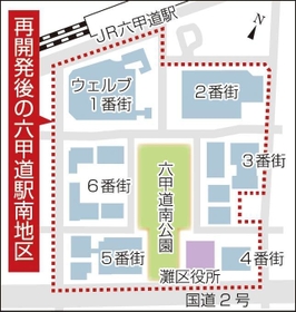 神戸新聞ＮＥＸＴ