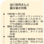 神戸新聞ＮＥＸＴ