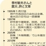 神戸新聞ＮＥＸＴ