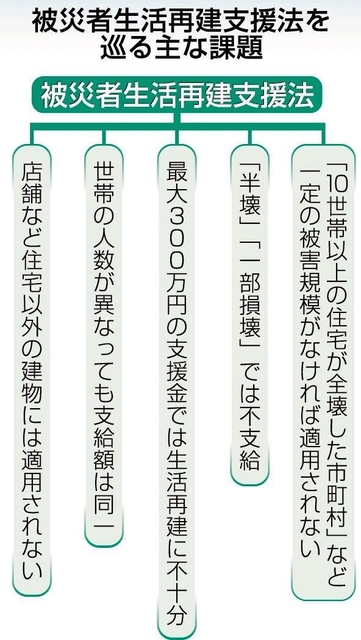 神戸新聞ＮＥＸＴ