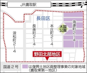 神戸新聞ＮＥＸＴ