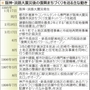 神戸新聞ＮＥＸＴ