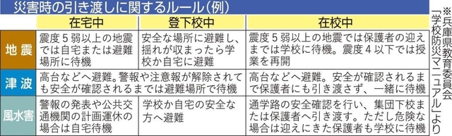 神戸新聞ＮＥＸＴ