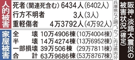 神戸新聞ＮＥＸＴ
