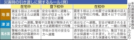 神戸新聞ＮＥＸＴ