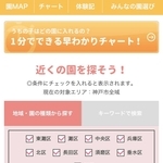 「園ＭＡＰ」の掲載施設が神戸市全域に拡大した「すきっぷ園なび」サイトの画像