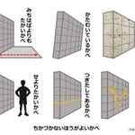 子どもたちが通学路を点検できるよう、防災科学技術研究所の研究員（＠shimazakikan）がツイッターで公開したイラスト。わが家でも役立ちました。