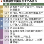 神戸新聞ＮＥＸＴ