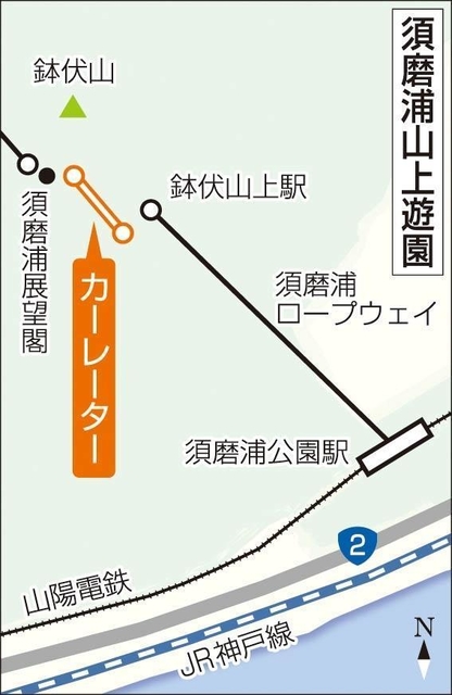 神戸新聞ＮＥＸＴ