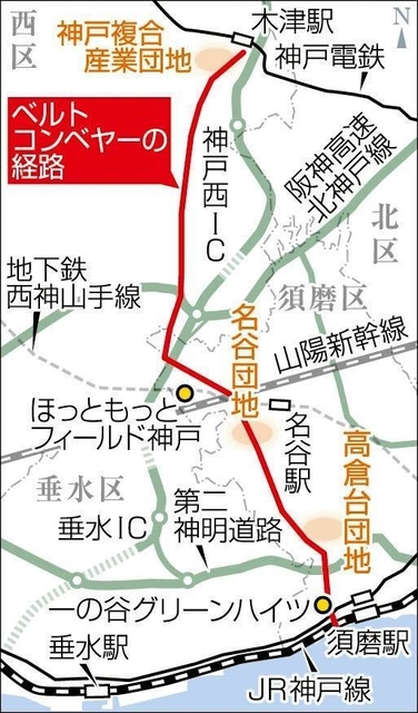 神戸新聞ＮＥＸＴ