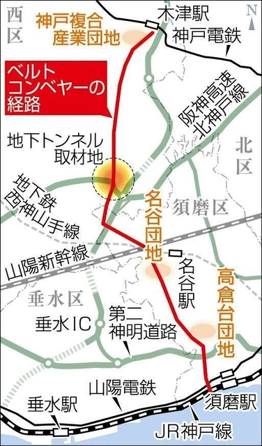 神戸新聞ＮＥＸＴ