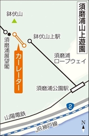 神戸新聞ＮＥＸＴ