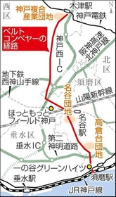 神戸新聞ＮＥＸＴ