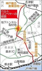 神戸新聞ＮＥＸＴ