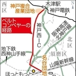神戸新聞ＮＥＸＴ