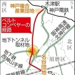 神戸新聞ＮＥＸＴ