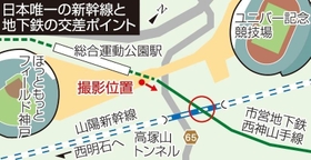 神戸新聞ＮＥＸＴ