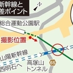 神戸新聞ＮＥＸＴ
