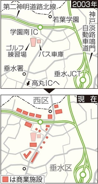 神戸新聞ＮＥＸＴ
