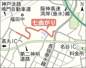 神戸新聞ＮＥＸＴ