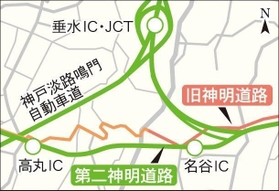 神戸新聞ＮＥＸＴ