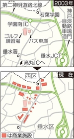 神戸新聞ＮＥＸＴ