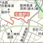 神戸新聞ＮＥＸＴ