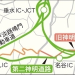神戸新聞ＮＥＸＴ