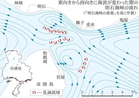 神戸新聞ＮＥＸＴ