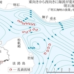 神戸新聞ＮＥＸＴ
